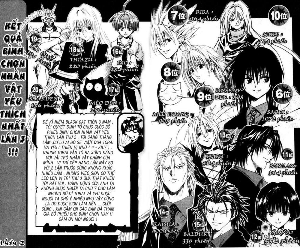 Sát Thủ Mèo Đen: Chapter 167