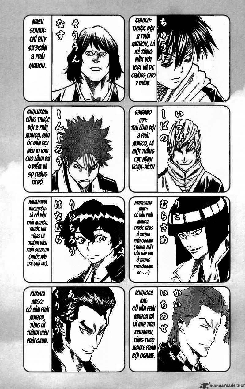Gamaran: Chapter 79
