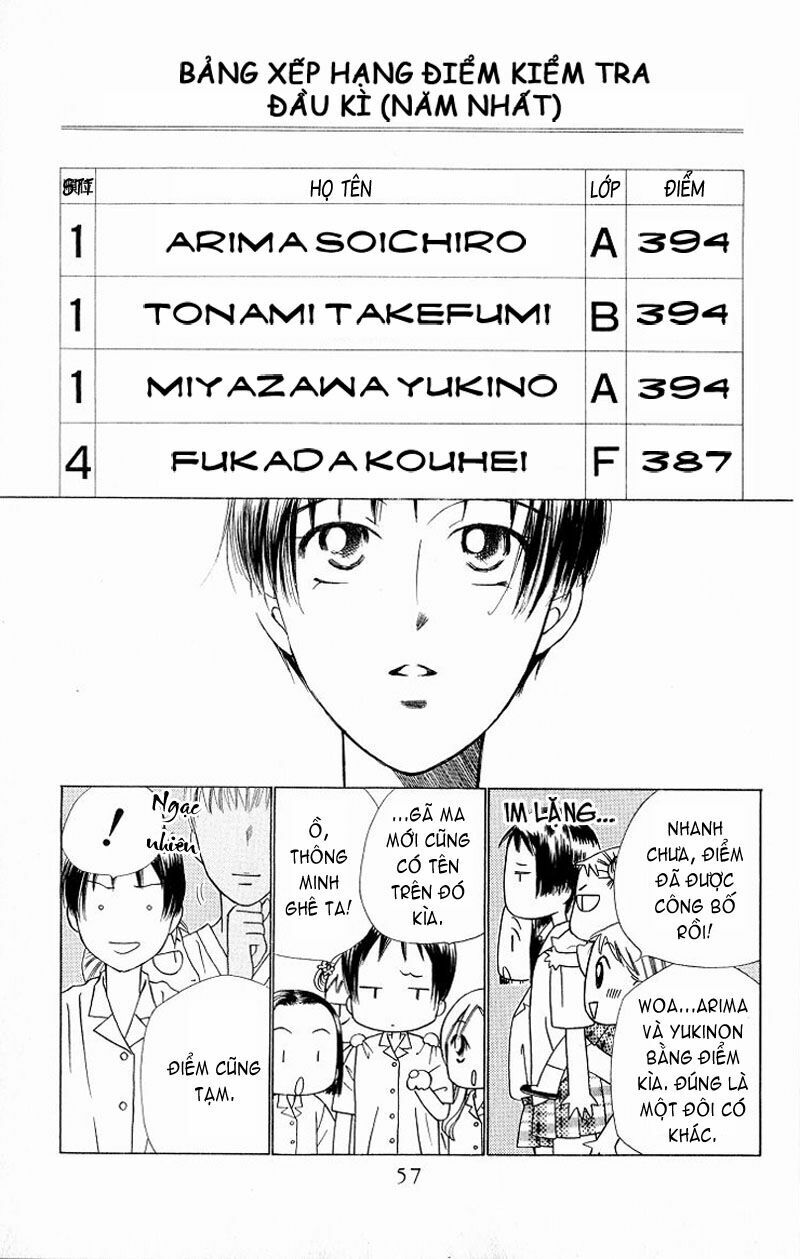Kare kano: Chapter 28: 14 days (con trai T)