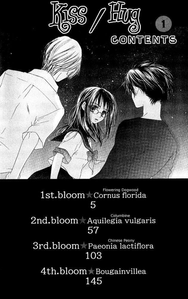 Kiss/Hug: Chapter 1: - Thủy Mộc