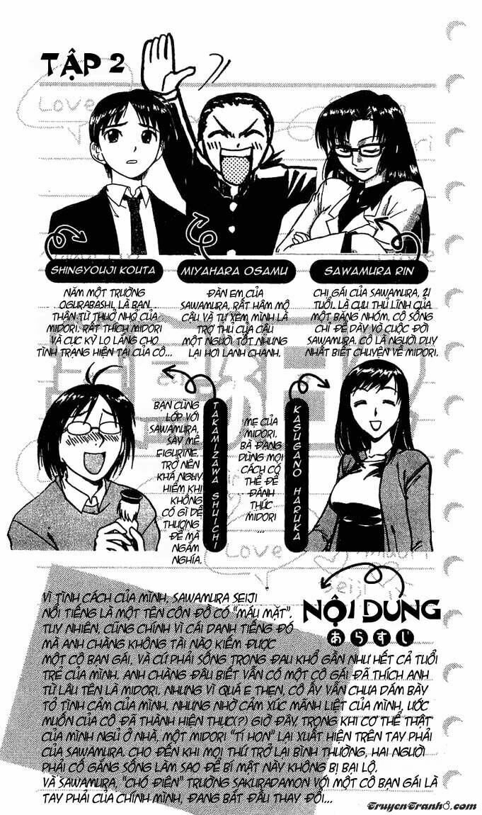 Midori no Hibi: Chapter 11