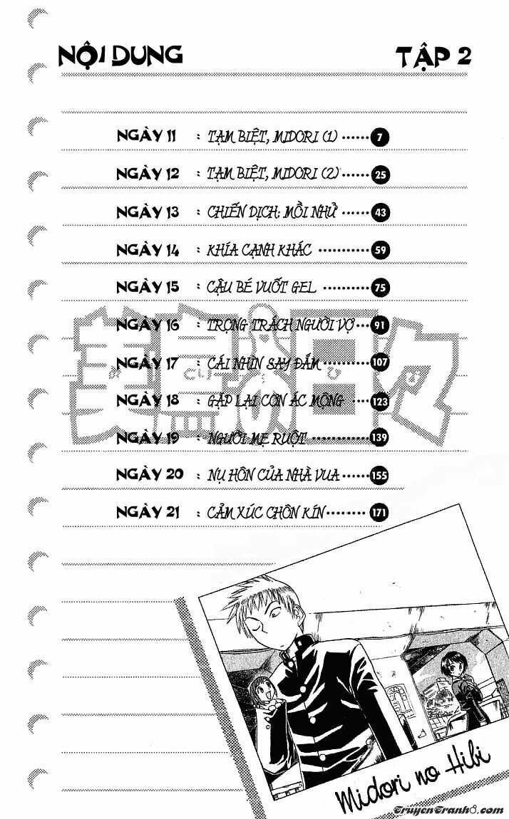 Midori no Hibi: Chapter 11
