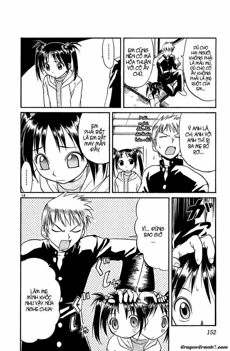 Midori no Hibi: Chapter 19