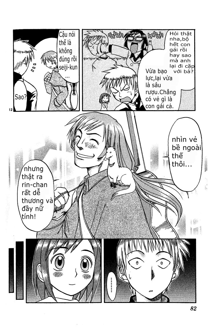 Midori no Hibi: Chapter 37