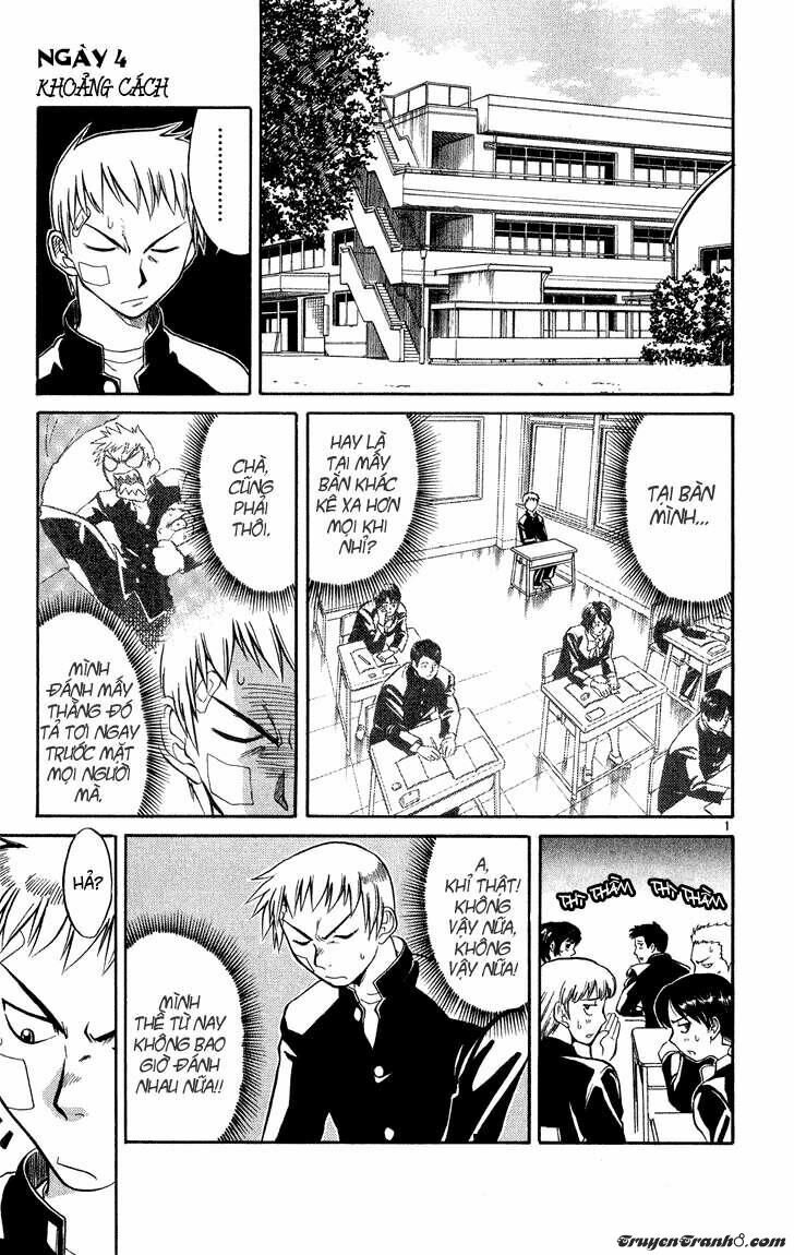 Midori no Hibi: Chapter 4