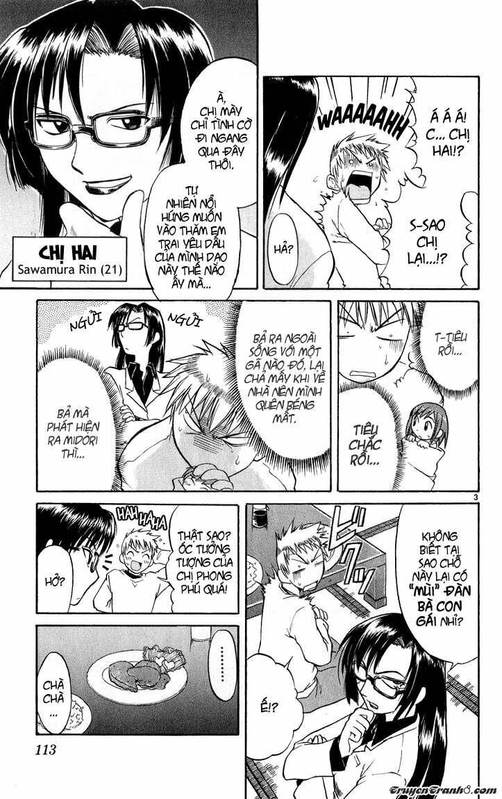 Midori no Hibi: Chapter 6