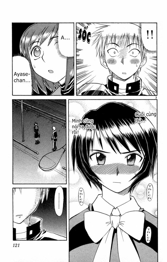 Midori no Hibi: Chapter 82
