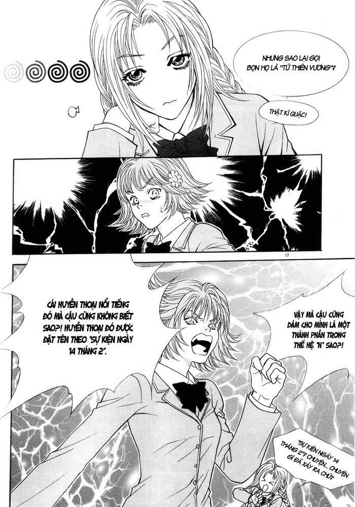 Do you want to try?: Chapter 2.3