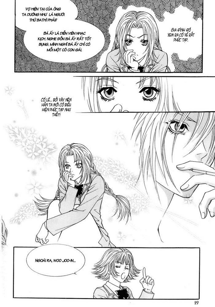 Do you want to try?: Chapter 2.3