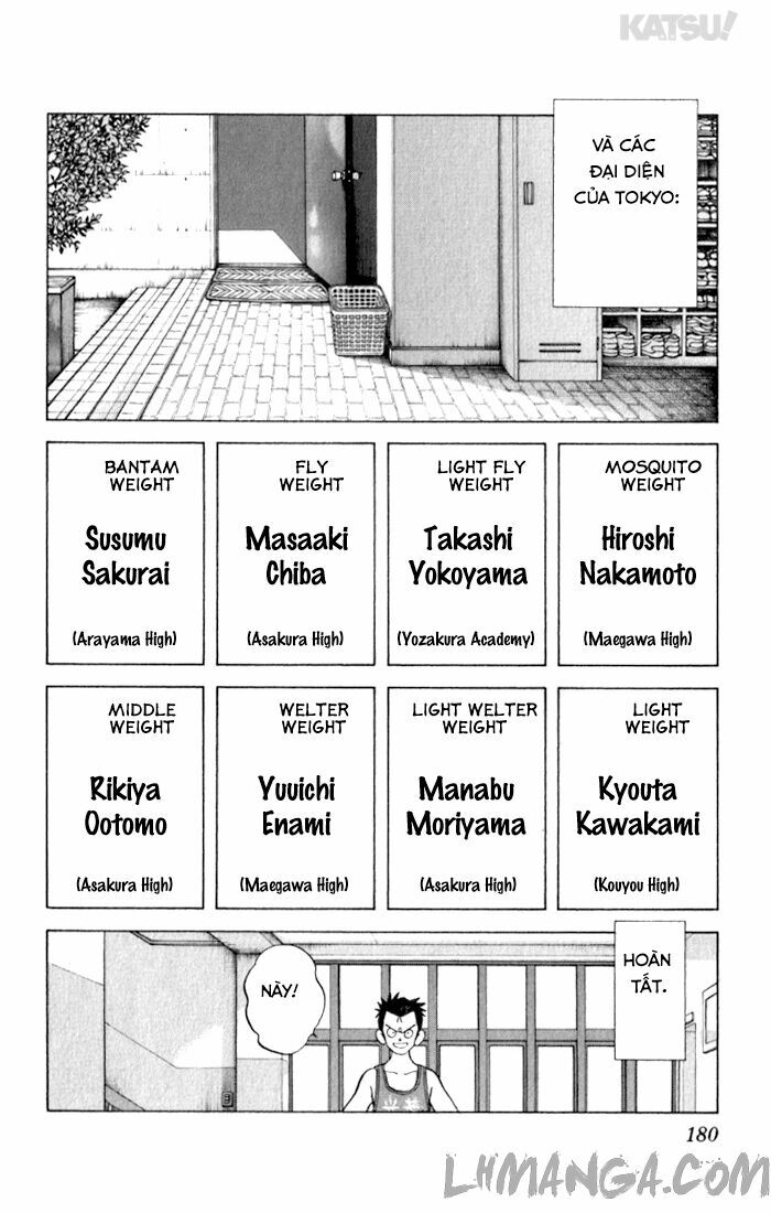 Katsu!: Chapter 98