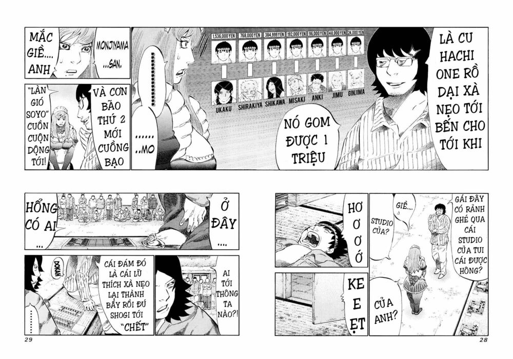 81 Diver: Chapter 116
