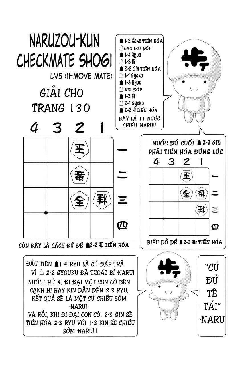 81 Diver: Chapter 200