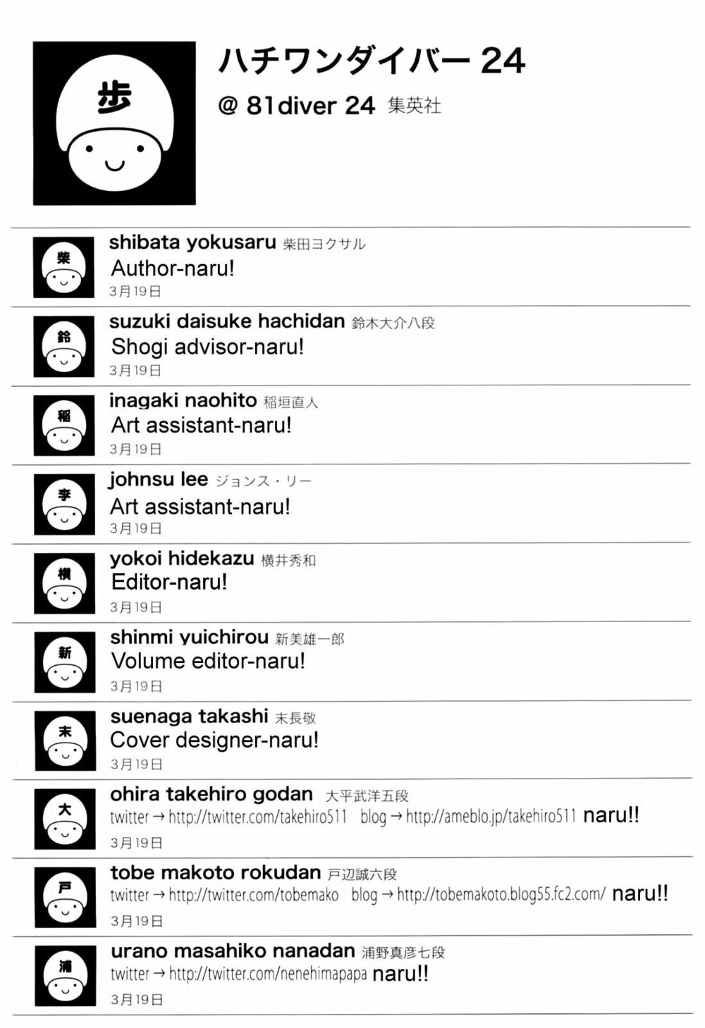 81 Diver: Chapter 254