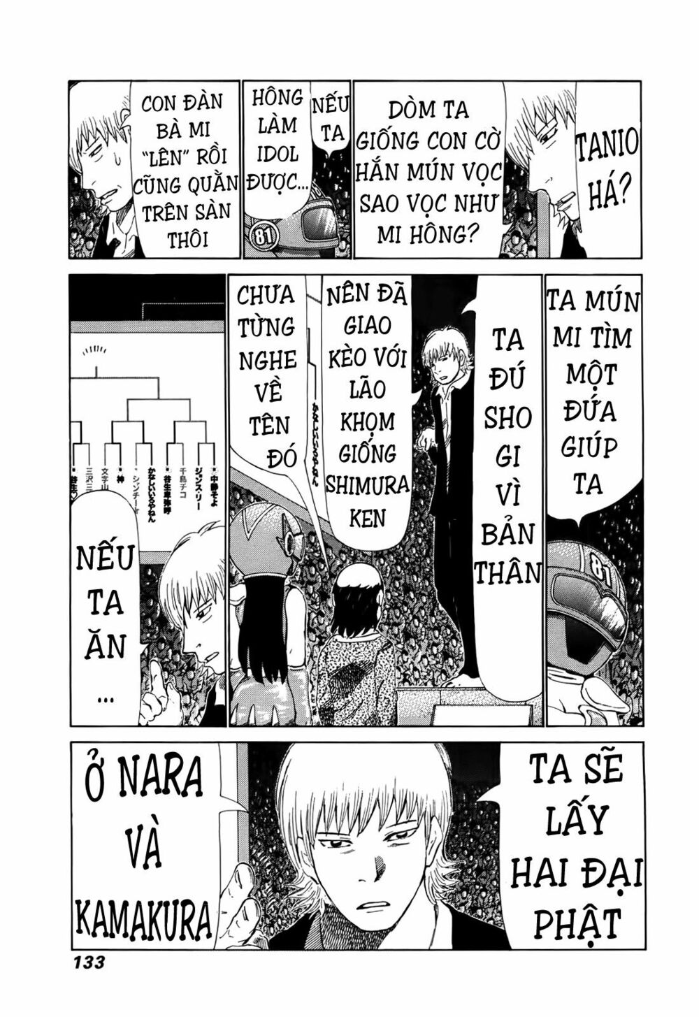 81 Diver: Chapter 262