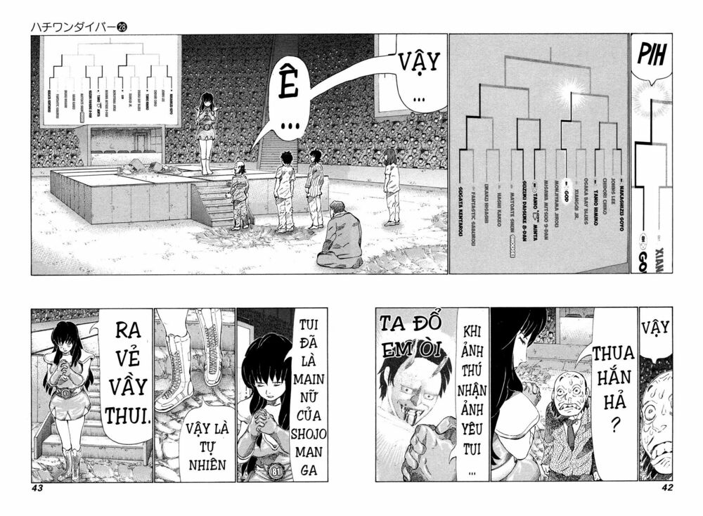 81 Diver: Chapter 290