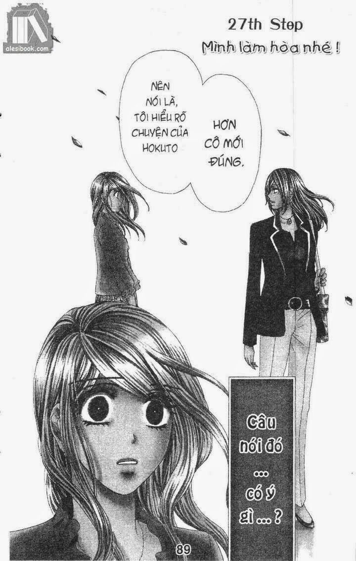 Hôn Nhân Bất Đắc Dĩ - Love Of Firos You: Chapter 27