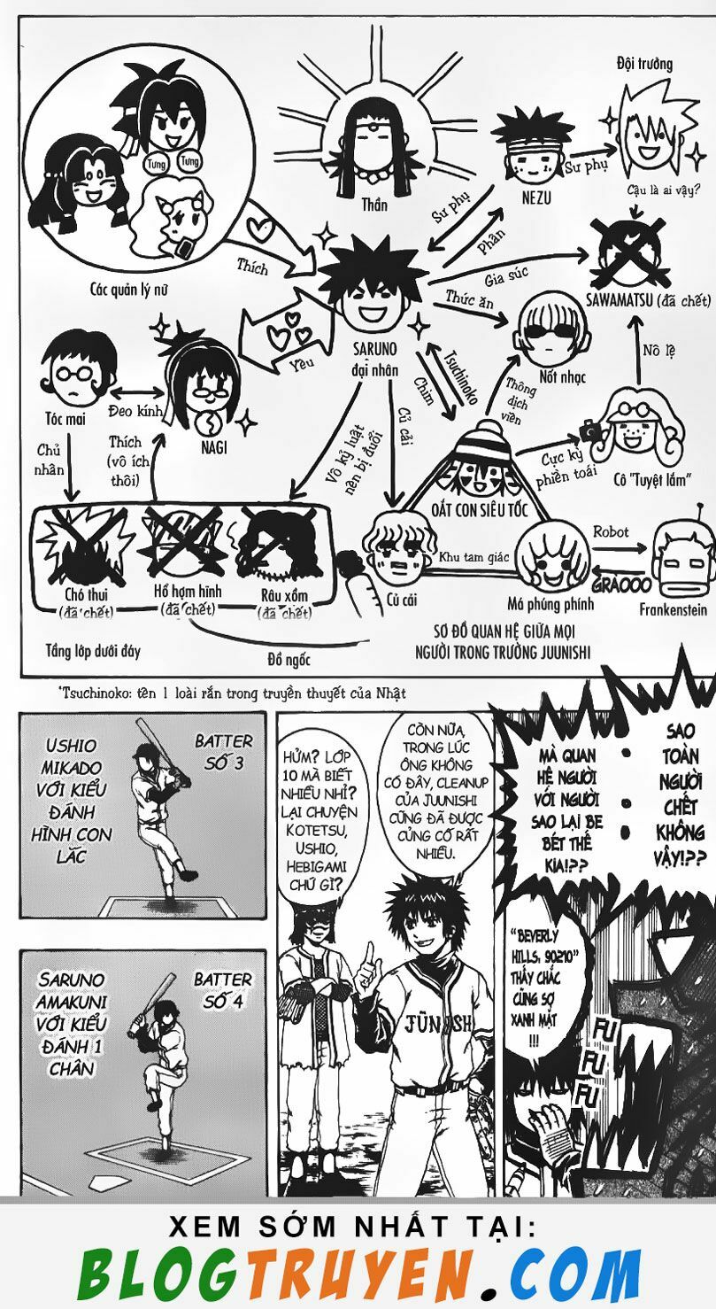 Mr.FullSwing: Chapter 67