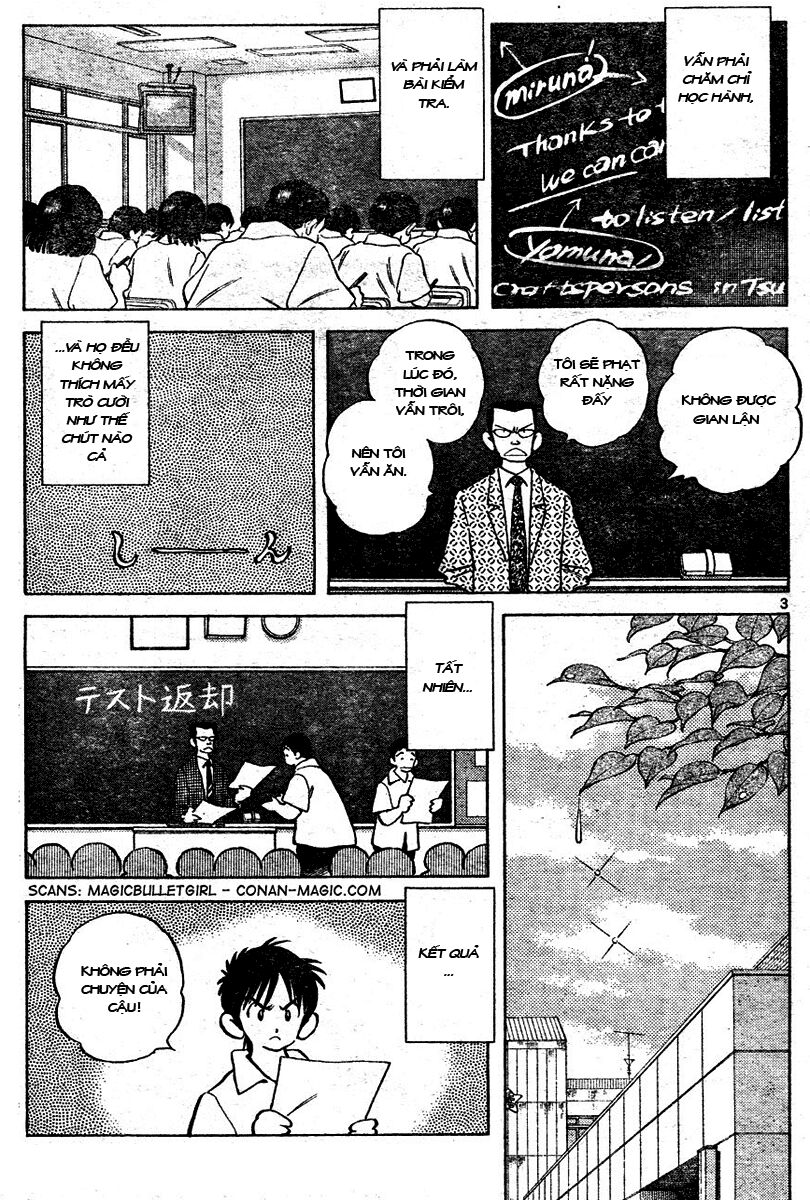 Trò chơi vượt qua thử thách: Chapter 119