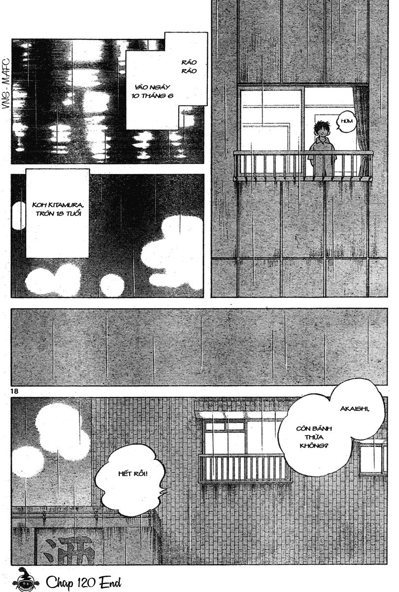 Trò chơi vượt qua thử thách: Chapter 120
