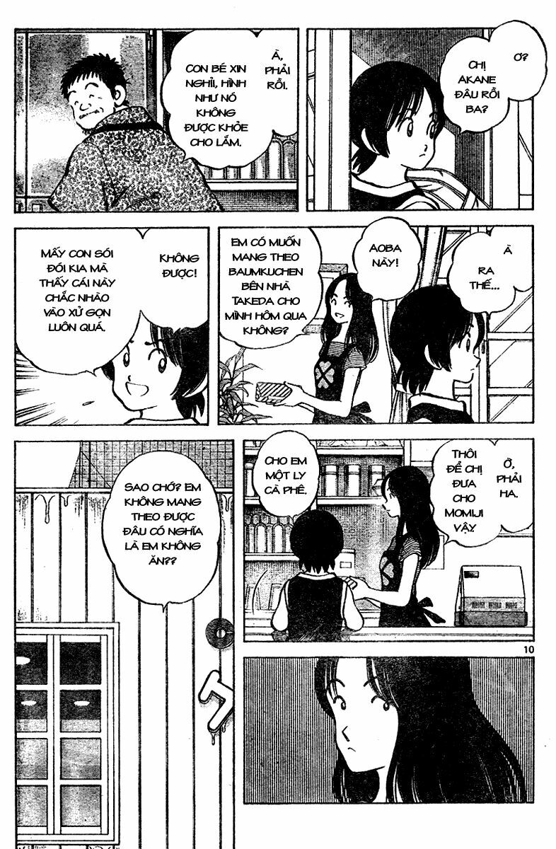Trò chơi vượt qua thử thách: Chapter 131