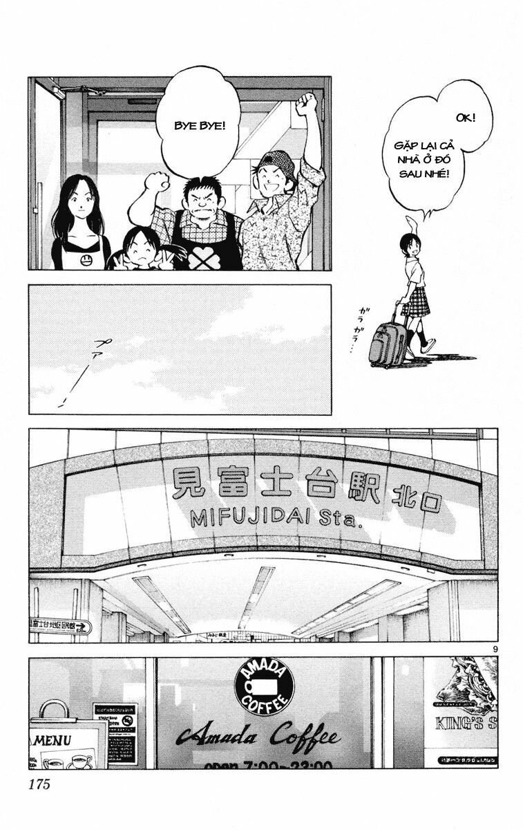 Trò chơi vượt qua thử thách: Chapter 160