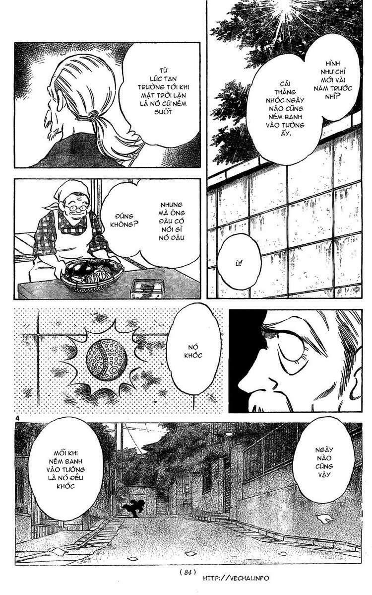 Trò chơi vượt qua thử thách: Chapter 161