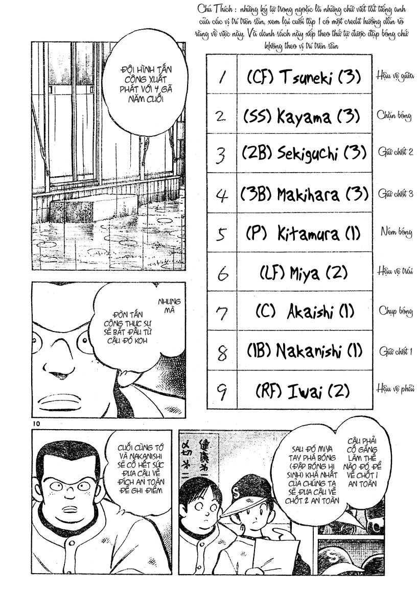 Trò chơi vượt qua thử thách: Chapter 30