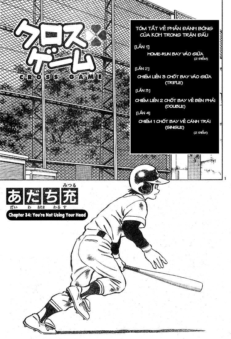 Trò chơi vượt qua thử thách: Chapter 34