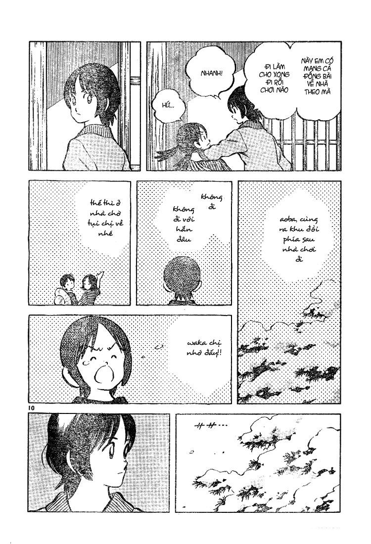 Trò chơi vượt qua thử thách: Chapter 59