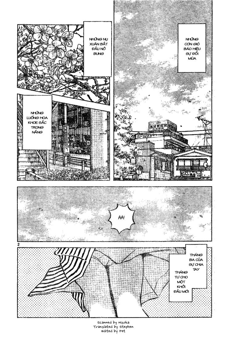 Trò chơi vượt qua thử thách: Chapter 60