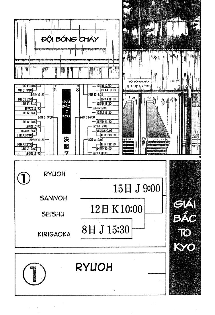 Trò chơi vượt qua thử thách: Chapter 70