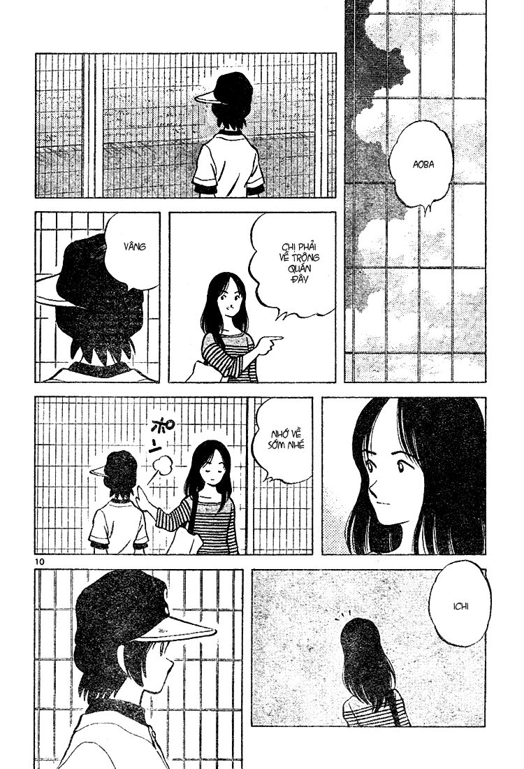 Trò chơi vượt qua thử thách: Chapter 90