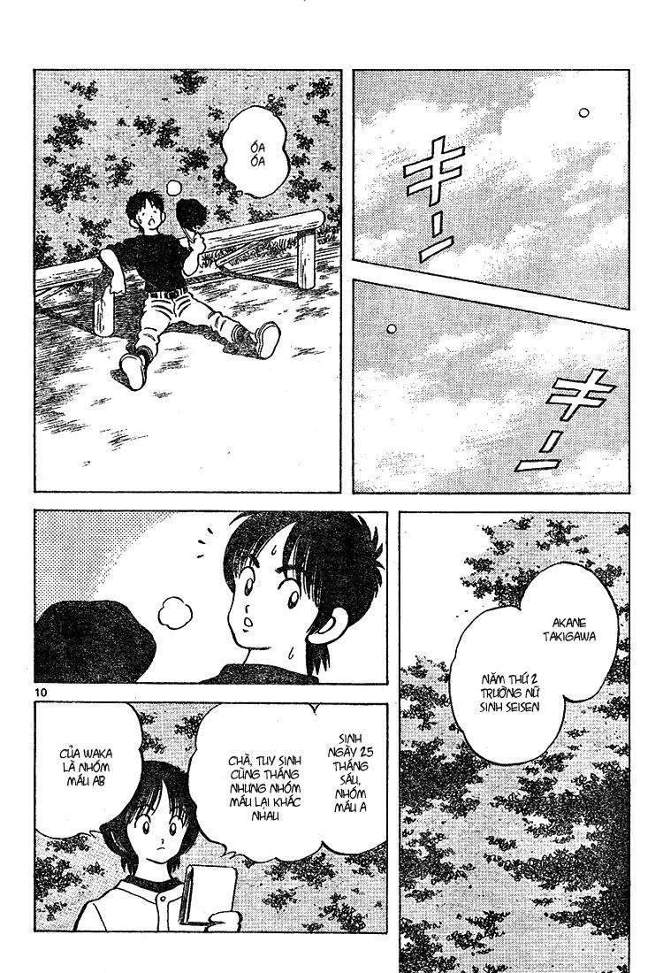 Trò chơi vượt qua thử thách: Chapter 95