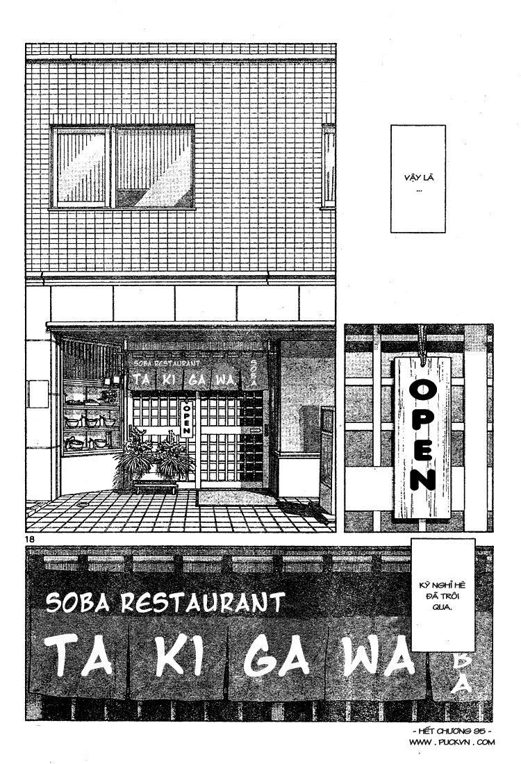 Trò chơi vượt qua thử thách: Chapter 95