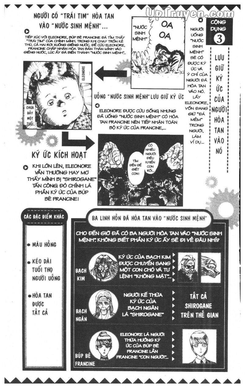 Karakuri Circus - Gánh Xiếc Quái Dị: Chapter 29