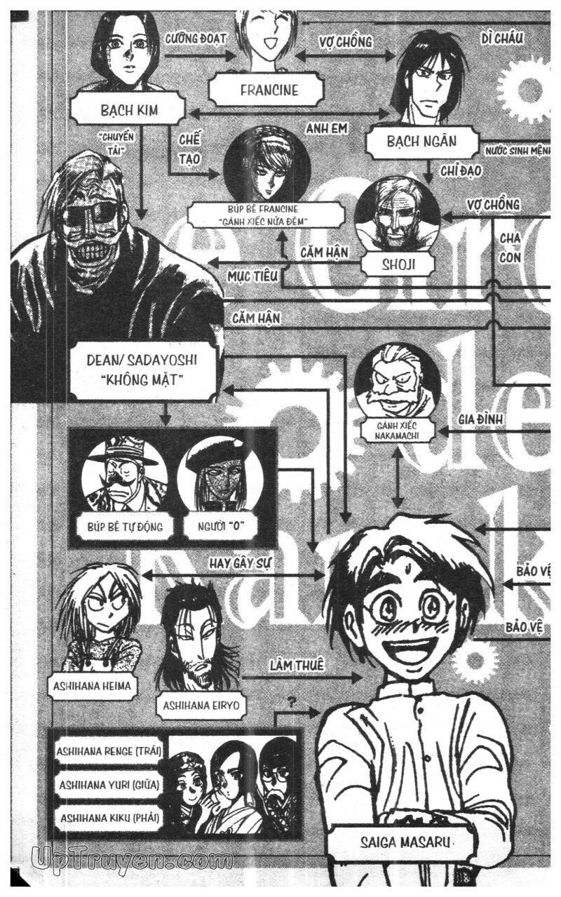 Karakuri Circus - Gánh Xiếc Quái Dị: Chapter 34