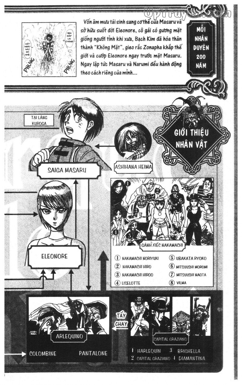 Karakuri Circus - Gánh Xiếc Quái Dị: Chapter 37