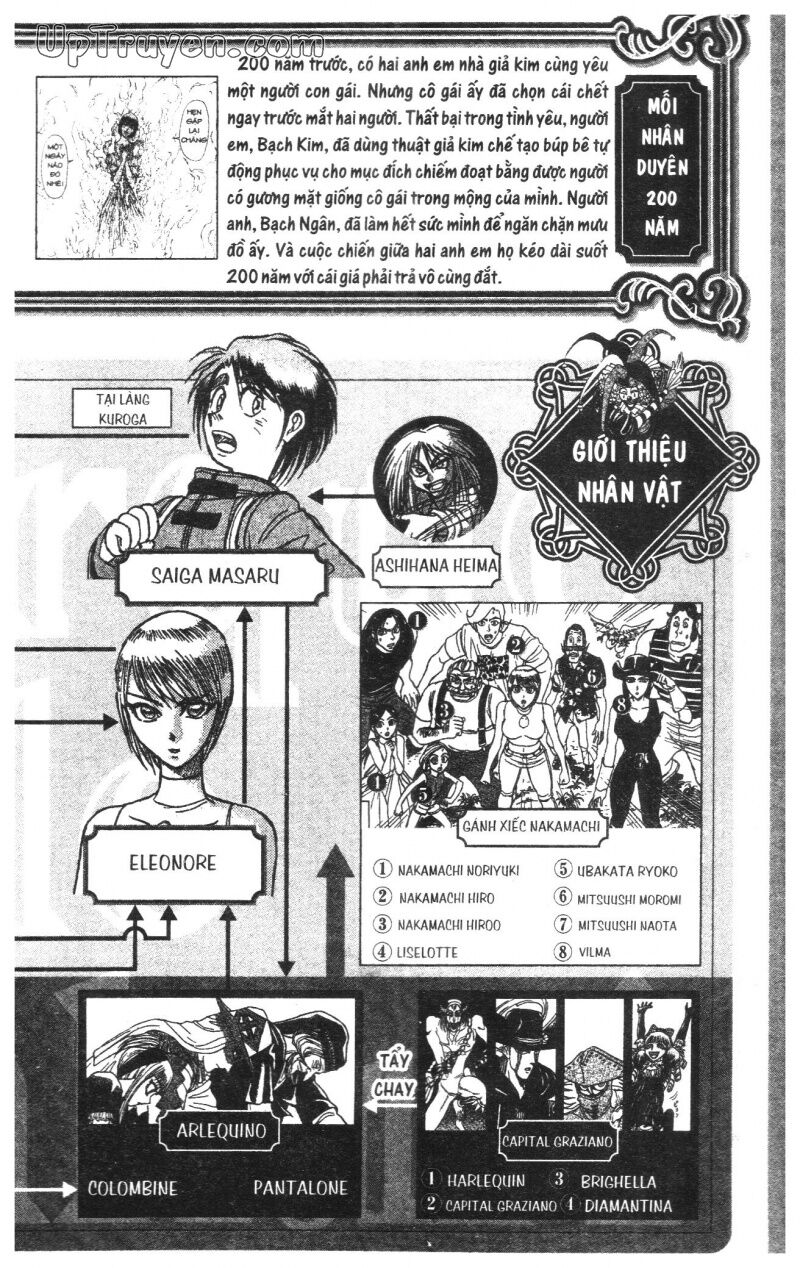 Karakuri Circus - Gánh Xiếc Quái Dị: Chapter 38