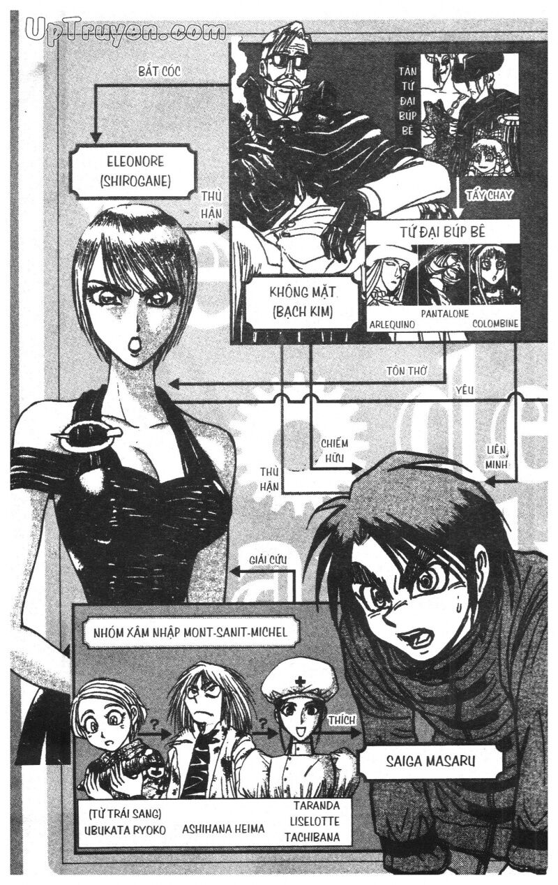 Karakuri Circus - Gánh Xiếc Quái Dị: Chapter 39