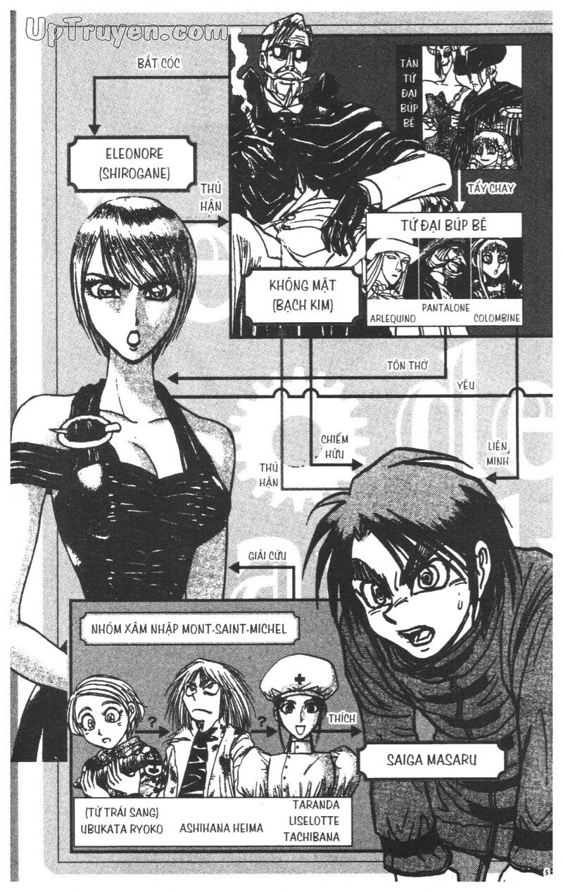 Karakuri Circus - Gánh Xiếc Quái Dị: Chapter 40