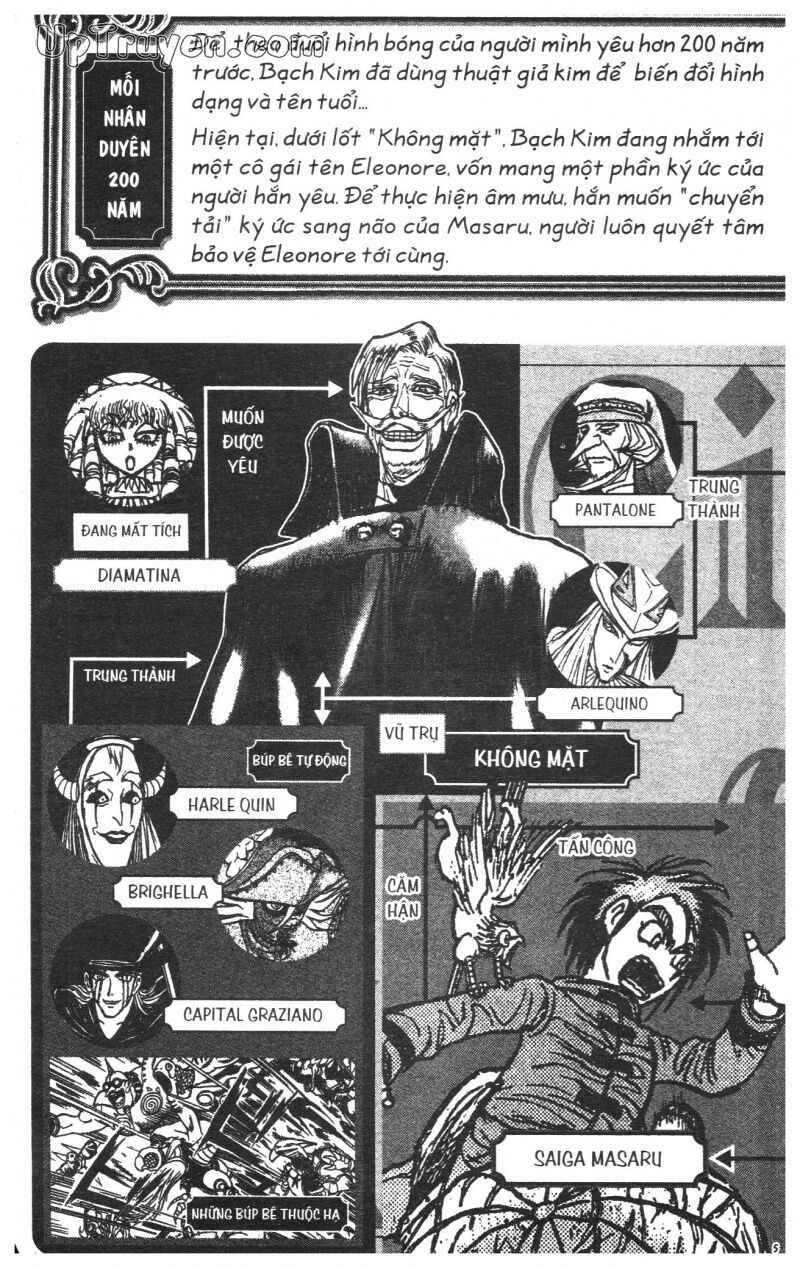 Karakuri Circus - Gánh Xiếc Quái Dị: Chapter 41