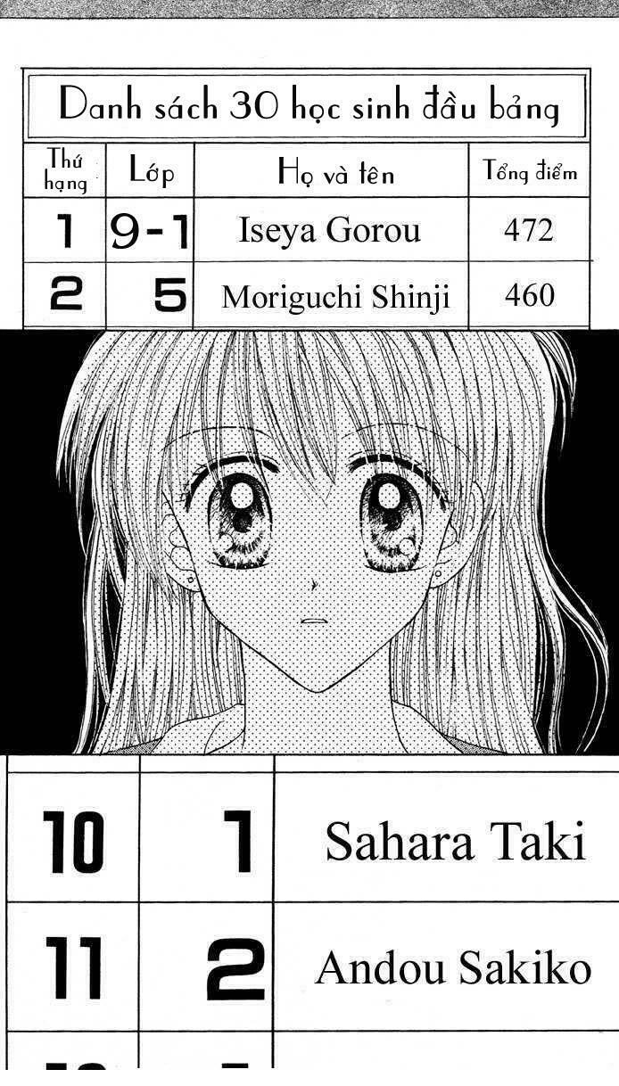 Max Lovely: Chapter 16