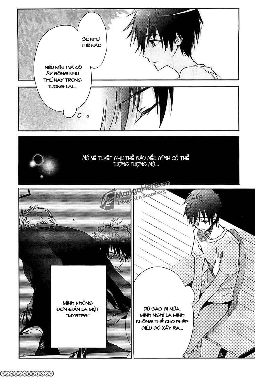 Đôi mắt của Shana: Chapter 68.5: - End