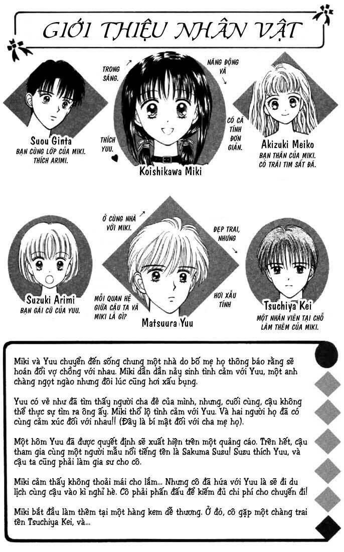 Marmalade Boy: Chapter 25