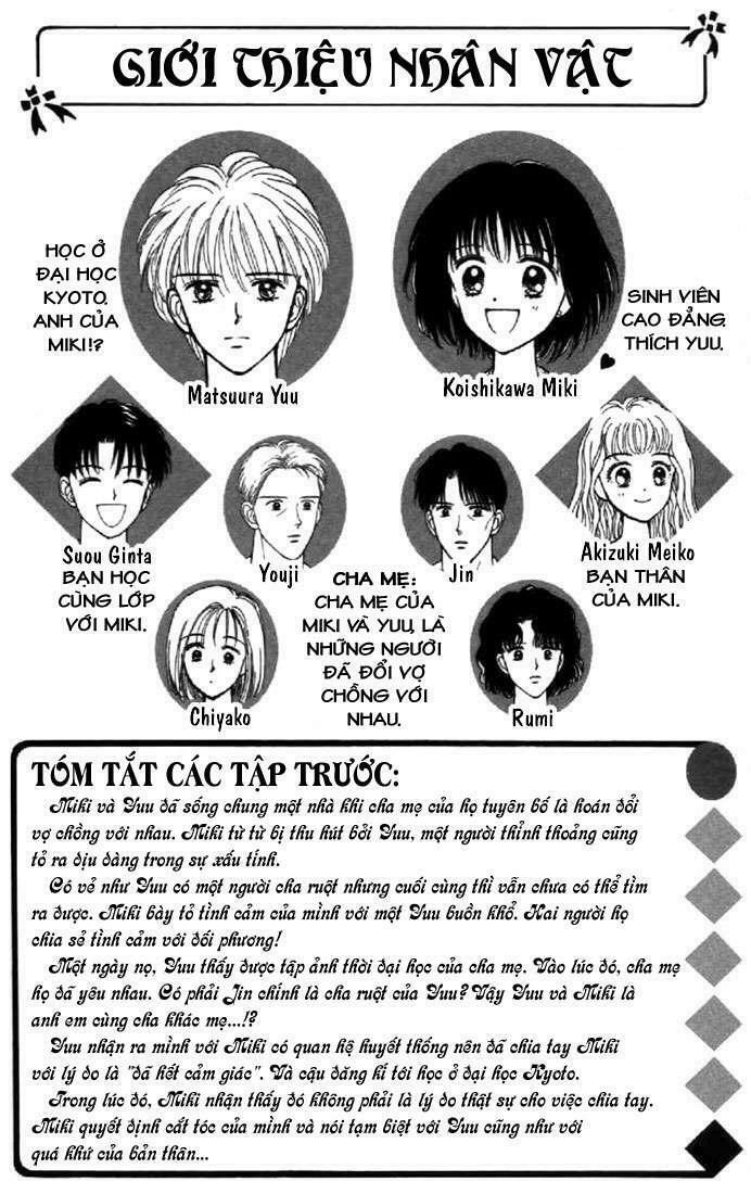Marmalade Boy: Chapter 35