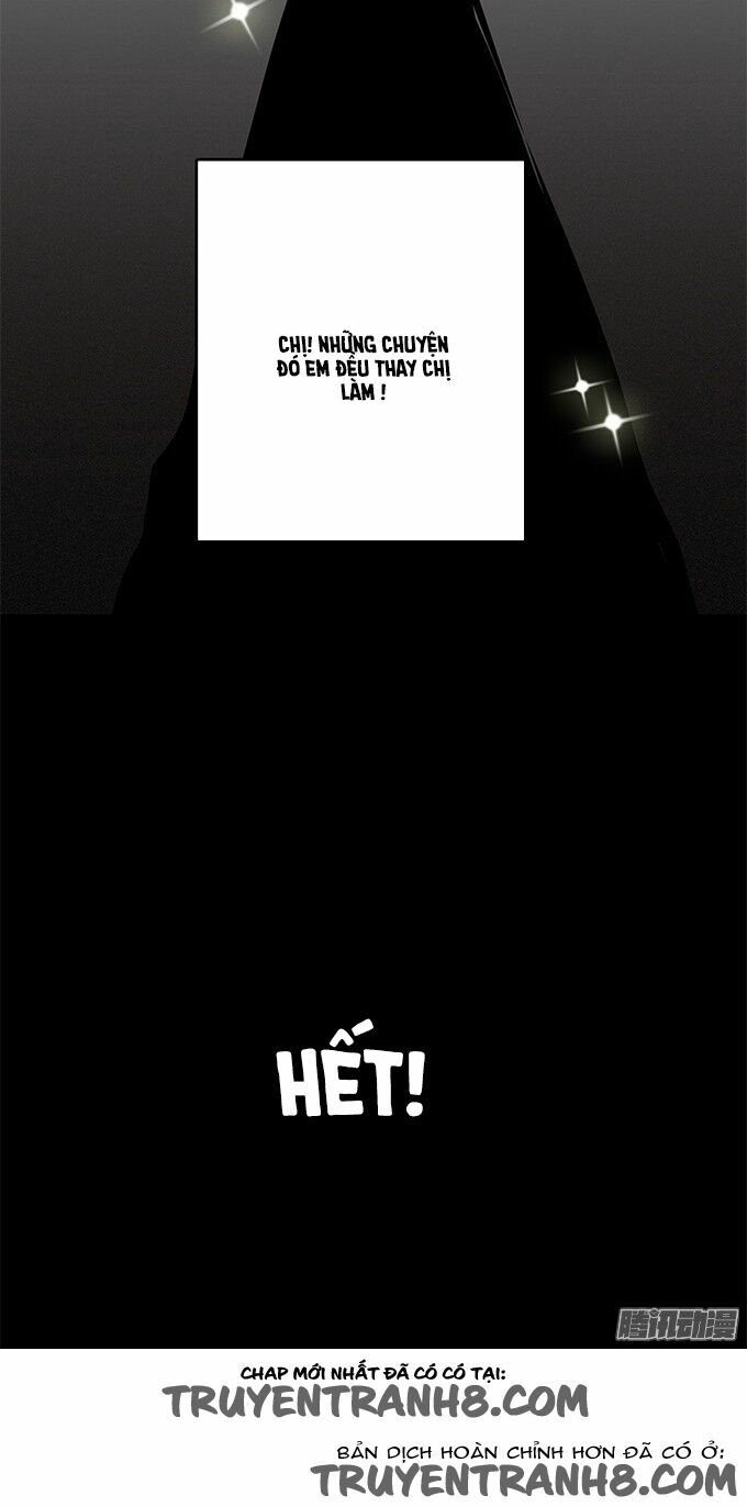 Ớn Lạnh Tuyệt Đối: Chapter 100