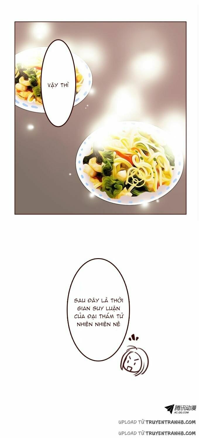 Ớn Lạnh Tuyệt Đối: Chapter 12