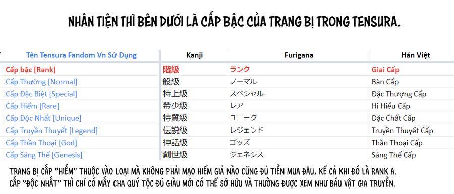 Dạo Quanh Ma Quốc: Chương 116