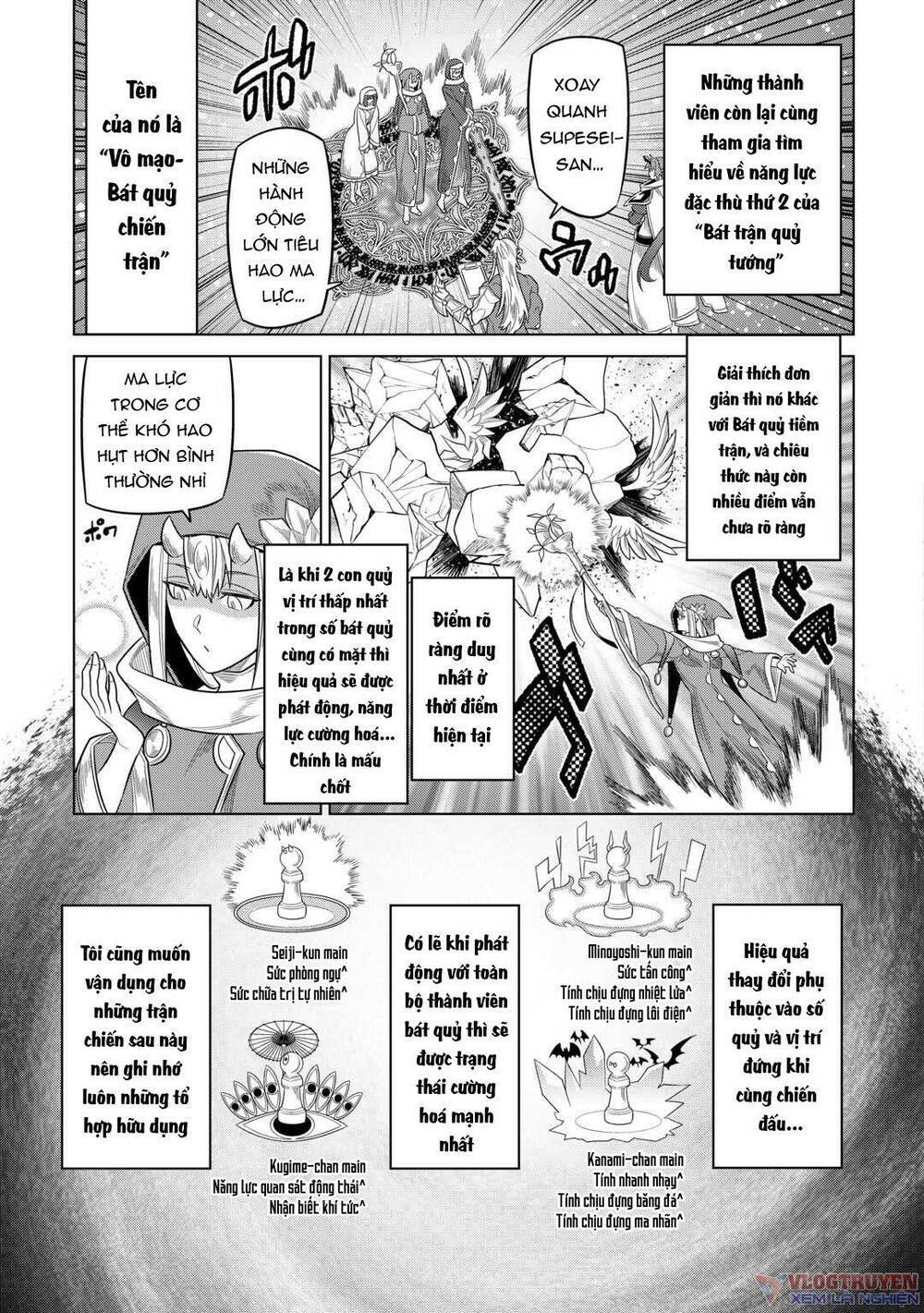 Re:Monster: Chapter 94