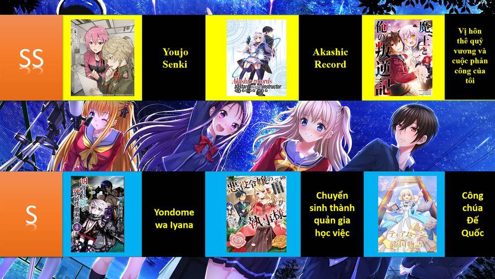 Tenohira Kaitaku Mura de Isekai Kenkokuki: Fueteku Yome-tachi to Nonbiri Mujintou Life: Chapter 23.4: Chắp cánh ước mơ Vampire Shiraishi Team
